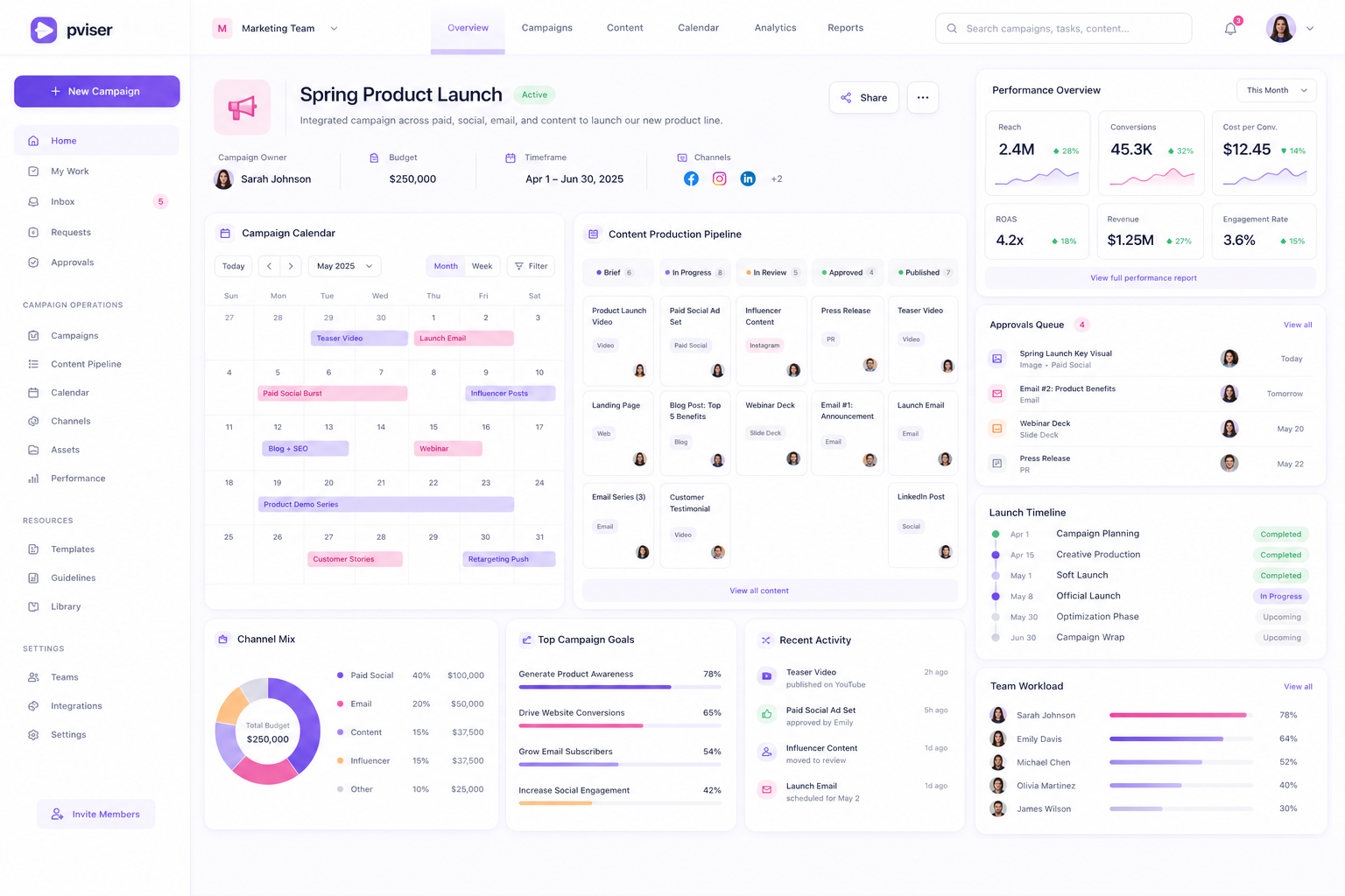 Marketing Teams solution workspace